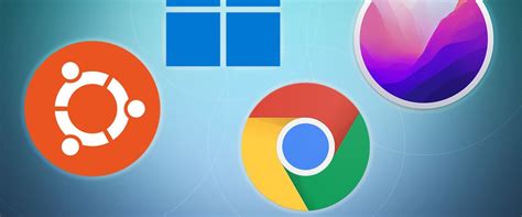 Image result for What Is Software Define Types of Software with Examples