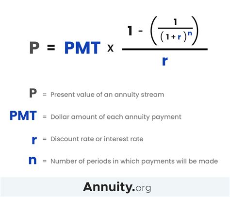 Toradh íomhá ar Present Value Calculation Formula