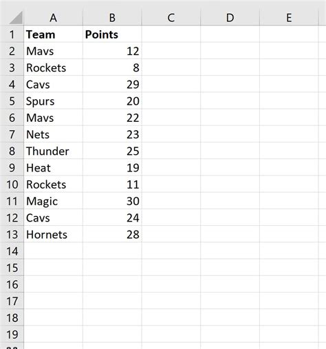 Image result for Excel Count How Many Cells Contain