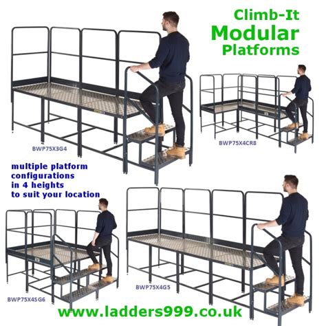 Afbeeldingsresultaten voor Modular Machine Design Examples