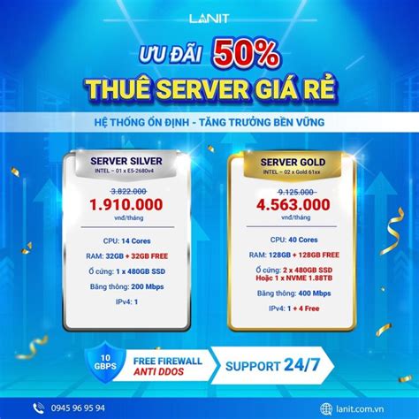 Padding CSS La GI に対する画像結果