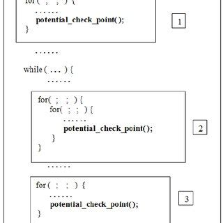 Toradh íomhá ar Checkpoints in Programming