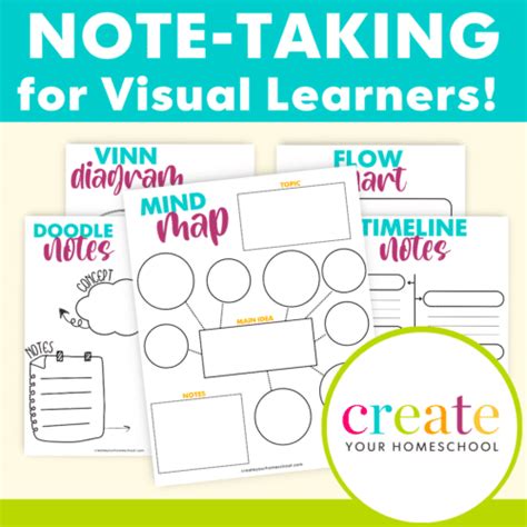Toradh íomhá ar Visual Note Taking Chart Template