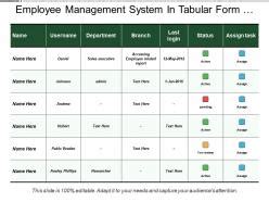 Toradh íomhá ar Employee Table Columns