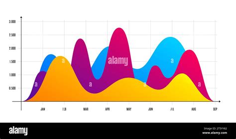 Image result for Curve Graph Chart Design