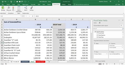Toradh íomhá ar How to Create a Formula in Power Bi