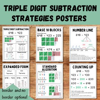 Image result for Italian Algorithm Subtraction
