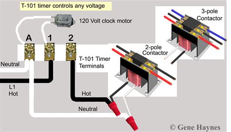 Intermatic Time Clock Model T101 に対する画像結果