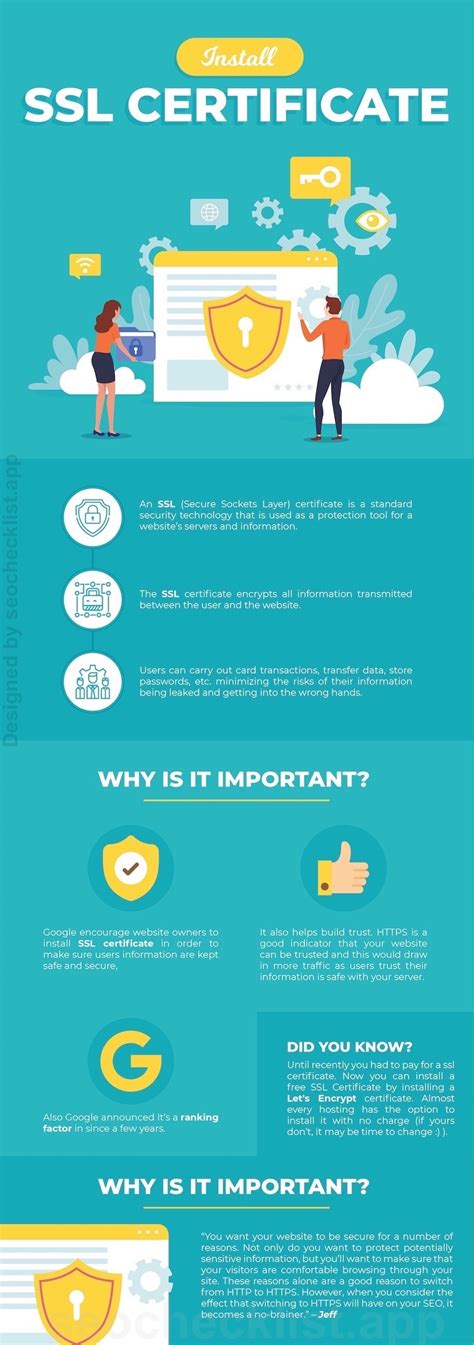 Image result for Creating a SSL Certificate