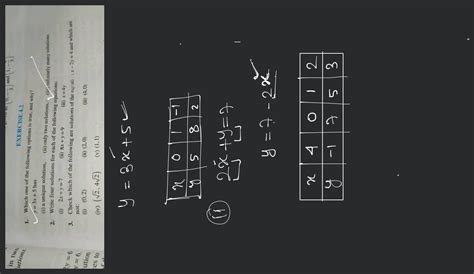 Image result for Infinitely Many Solutions Examples