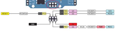 Image result for ISCP Rev3 Arduino Uno Pinout