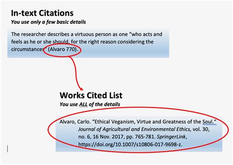 Image result for MLA in Text Citation Book Example