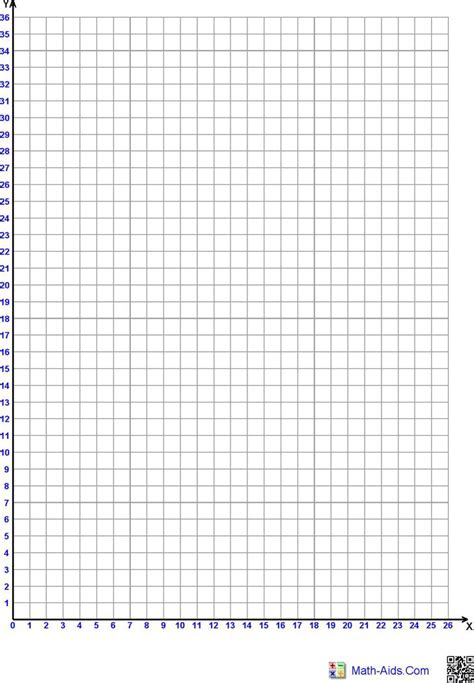 First Quadrant Graph Paper Printable に対する画像結果