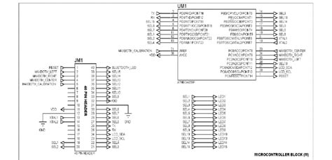 Image result for Microprocessor and Microcontroller Circuit Diagram