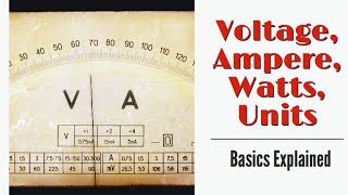 Toradh íomhá ar Voltage Unit Converter