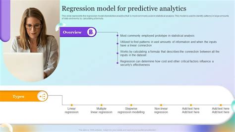 Image result for Regression Models for Predictive Analytics