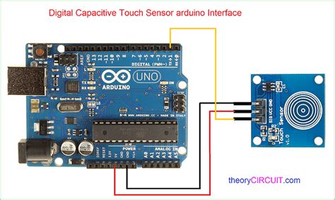 Image result for 26 Capacitive Touch Sensor Arduino