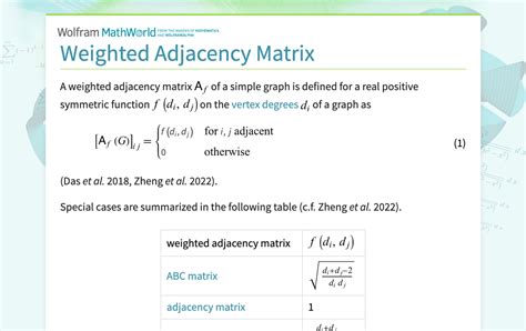 Image result for Adjacency Matrix Weighted Graph
