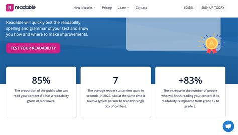 Image result for Readability Score Chart