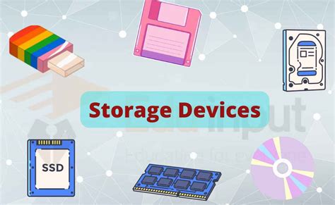 Image result for Examples of Internal Storage Devices