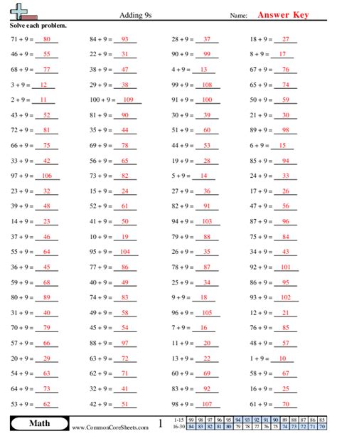 Free Math Worksheets with Answer Key に対する画像結果