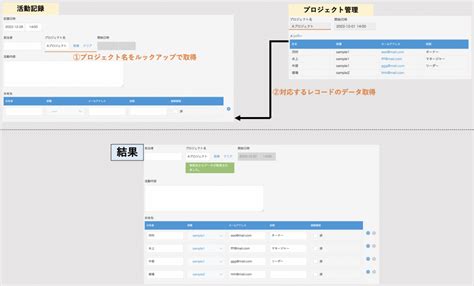 Toradh íomhá ar JavaScript Anfanger