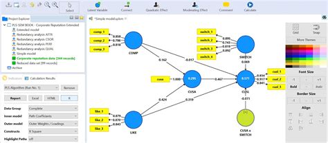 Toradh íomhá ar SmartPLS Version 3