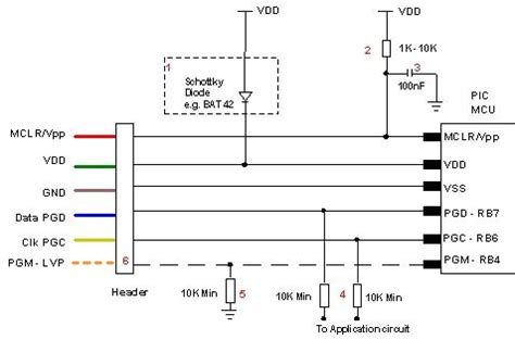 Afbeeldingsresultaten voor Microchip Programmer