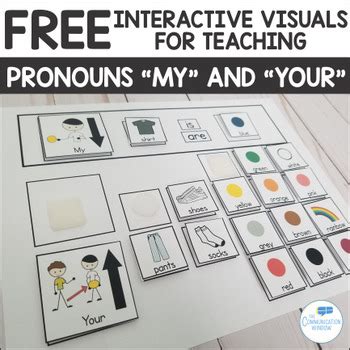 Image result for How to Use My and Your