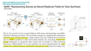 Image result for Neural Radiance Fields Positional Encoding