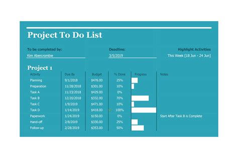 Image result for Project Tracking Template Word