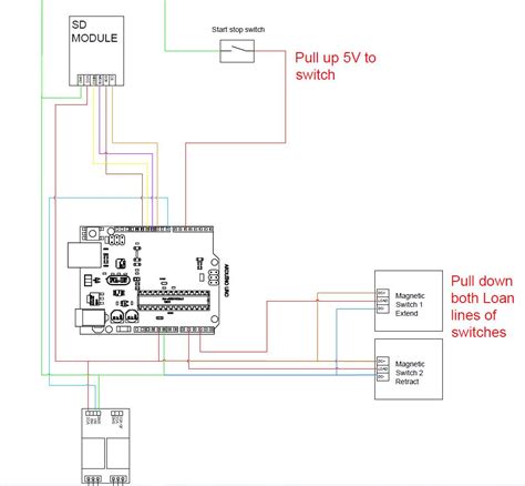 Image result for SD Card Logging with Arduino