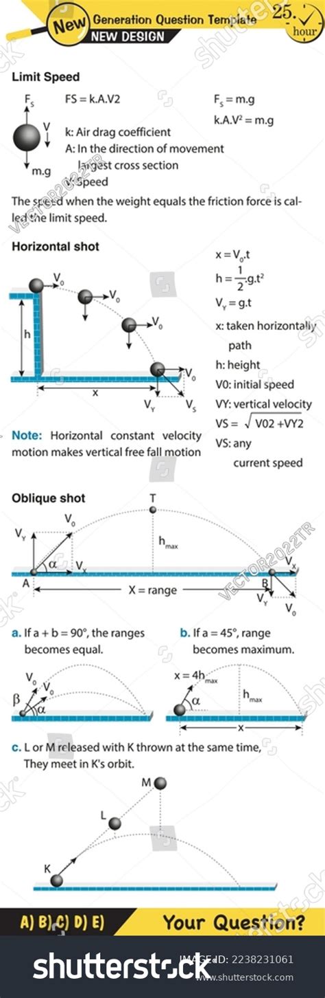 Image result for Force