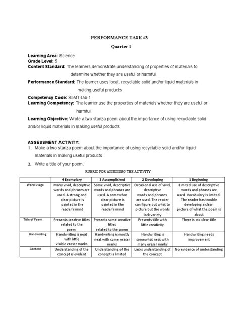 Image result for Performance Task in Science Layout