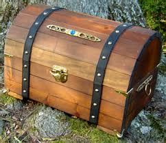 Chest and Sholders に対する画像結果