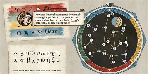 Toradh íomhá ar Solve Cipher