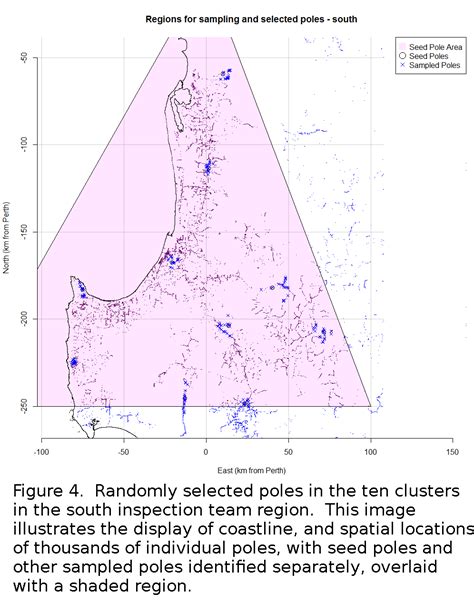 Spatial Sampling に対する画像結果