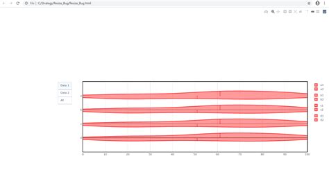 Image result for HTML Plots Python