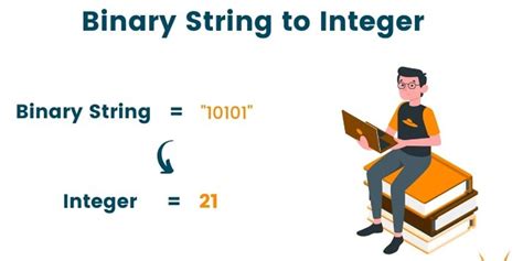 What Is a Binary String に対する画像結果