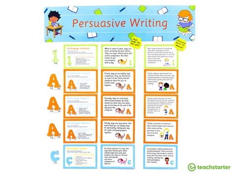 Toradh íomhá ar Persuasive Writing Writing Text Types