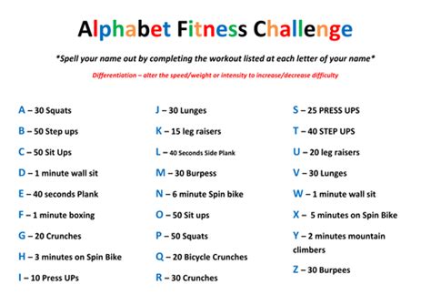 Image result for ABC Gym Challenge FET