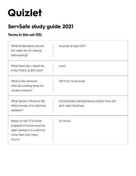 ServSafe Study Guide 2021-க்கான படிம முடிவு