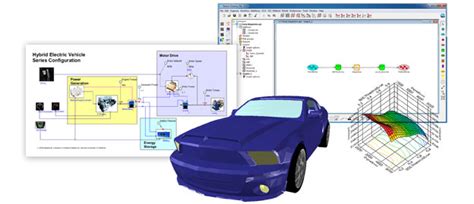 Layout Optimization Software に対する画像結果