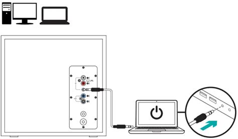 Image result for Z533 Logitech Setup