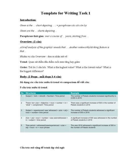 Image result for Writing Task Examples