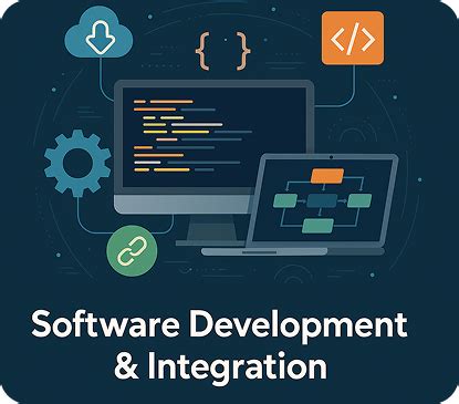 Application Integration Software Development に対する画像結果