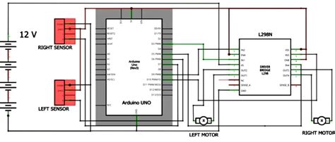 Image result for Line Follower Robot Using Arduino Circuit Diagram PDF