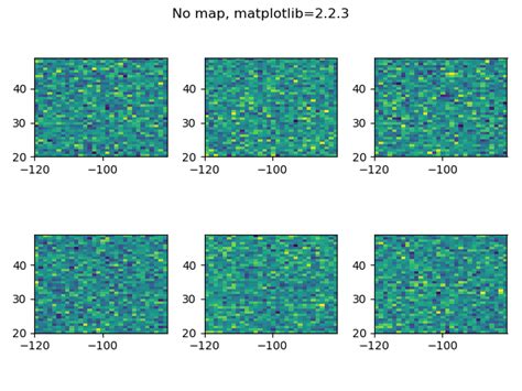 Afbeeldingsresultaten voor Cartopy Matplotlib