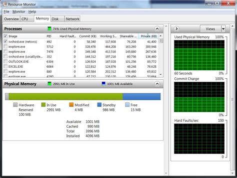 Image result for Windows 7 Task Manager Performance