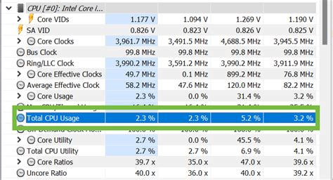 Image result for How to View CPU Usage